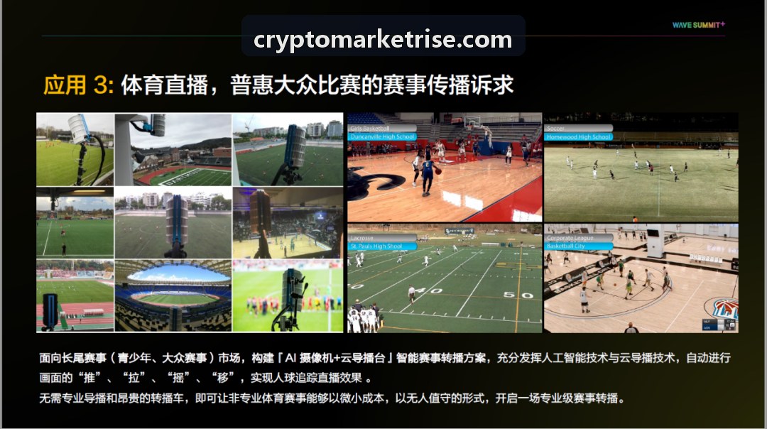Coinbase 风控审计合伙人